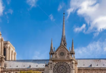 Optimizing Travel Planning Before Peak Season